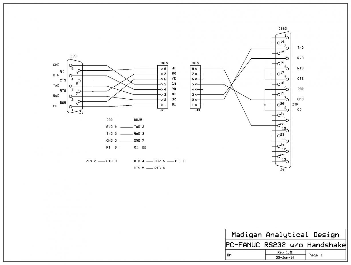 Diagram  Rj45 Plug Wiring Diagram 25 Pin Serial Cable