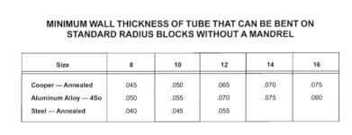 tubing_size.png