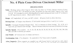 Cinc Cone Speeds 1926.jpg