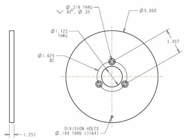 hardinge div hd plt cropped